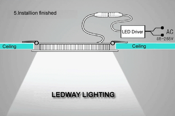 Các lắp đặt đèn led downlight